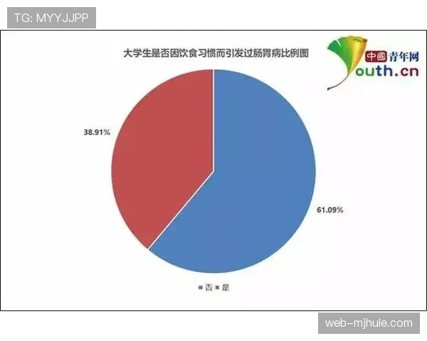 足球数据分析模型进步 科学训练与比赛预测水平提升